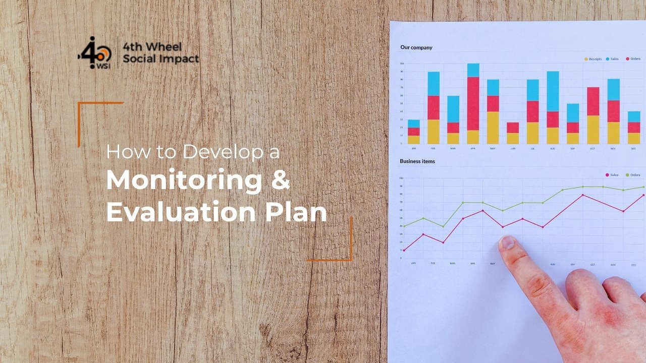 Monitoring and evaluation plan